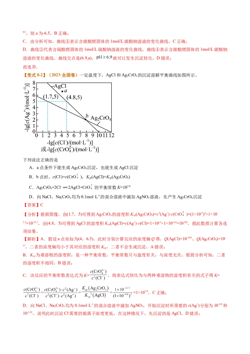 题型06化工微流程（解析版）_05高考化学_2024年新高考资料_2.2024二轮复习_2024年高考化学二轮热点题型归纳与变式演练（新高考通用）