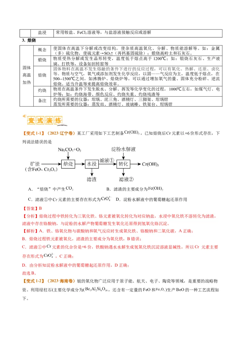 题型06化工微流程（解析版）_05高考化学_2024年新高考资料_2.2024二轮复习_2024年高考化学二轮热点题型归纳与变式演练（新高考通用）