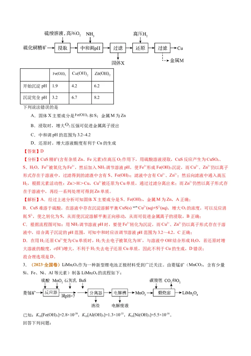题型06化工微流程（解析版）_05高考化学_2024年新高考资料_2.2024二轮复习_2024年高考化学二轮热点题型归纳与变式演练（新高考通用）