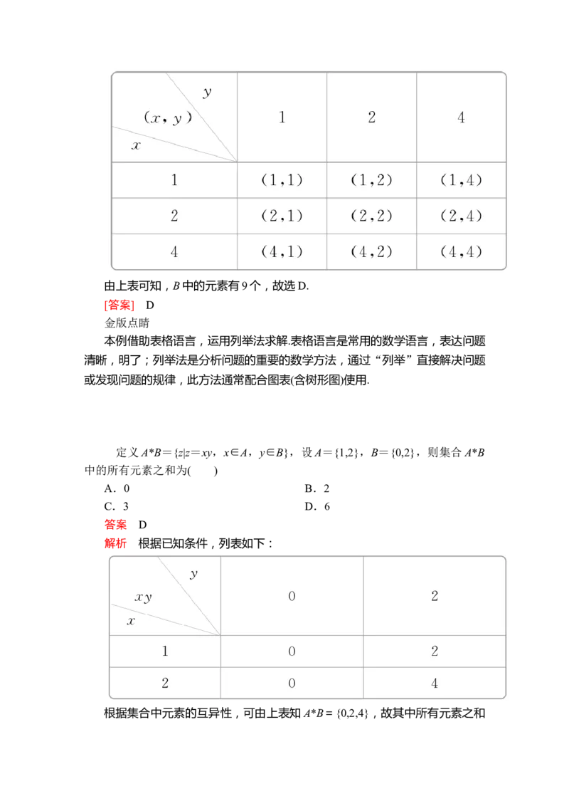 第一章1．1_化学课件_高中数学必修一二_2020年新改版--高中数学必修1（课件+课时练+单元测试+复习）_（新教材）人教数学必修第1（课件+课时练+单元测试+复习）第1章(共36份打包)