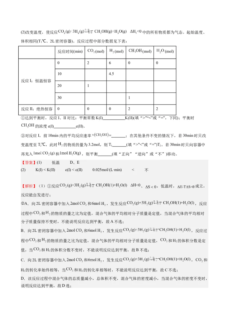 重难点13化学反应原理-（解析版）_05高考化学_2024年新高考资料_3.2024专项复习_2024年高考化学热点&middot;重点&middot;难点专练（江苏专用）