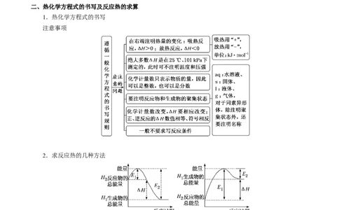 重难点13化学反应原理-（解析版）_05高考化学_2024年新高考资料_3.2024专项复习_2024年高考化学热点&middot;重点&middot;难点专练（江苏专用）
