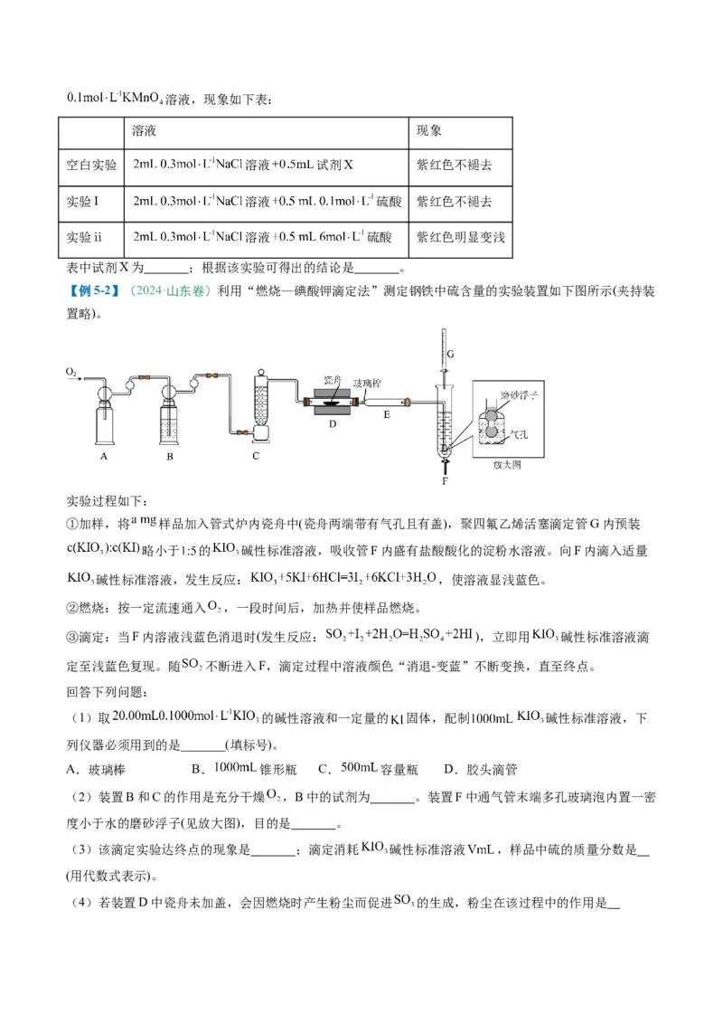 题型16化学实验综合题（原卷版）_05高考化学_2025年新高考资料_二轮复习_2025年高考化学二轮热点题型归纳与变式演练（新高考通用）340117718