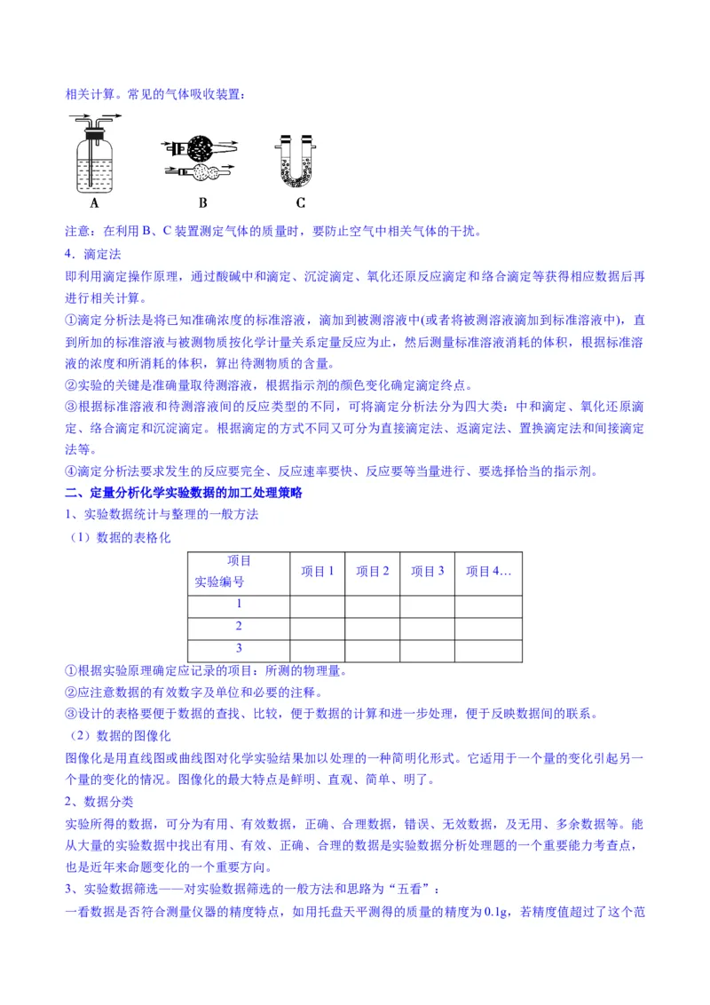 题型16化学实验综合题（原卷版）_05高考化学_2025年新高考资料_二轮复习_2025年高考化学二轮热点题型归纳与变式演练（新高考通用）340117718