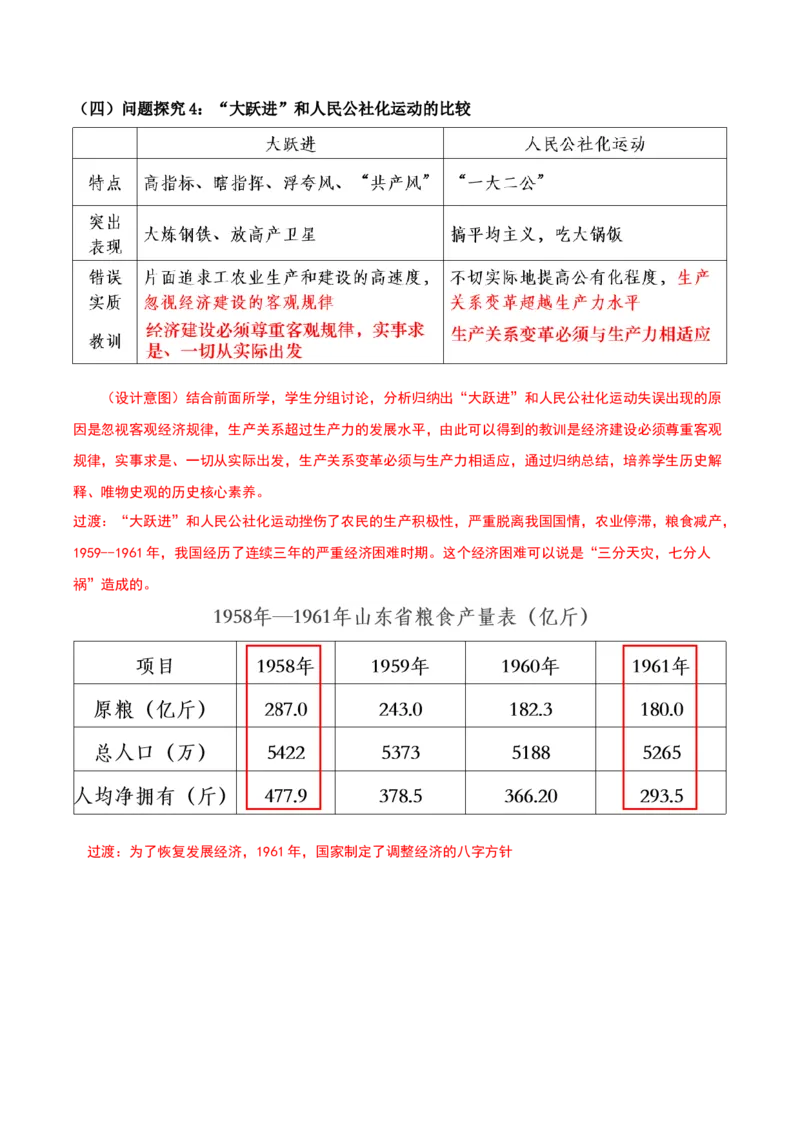 第6课艰辛探索与建设成就（教学设计）-（部编版）_新八下历史_00、更新资料3月23日_第二套(4)_教学设计