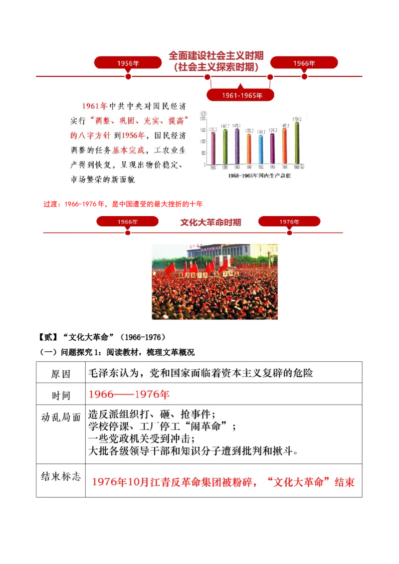 第6课艰辛探索与建设成就（教学设计）-（部编版）_新八下历史_00、更新资料3月23日_第二套(4)_教学设计