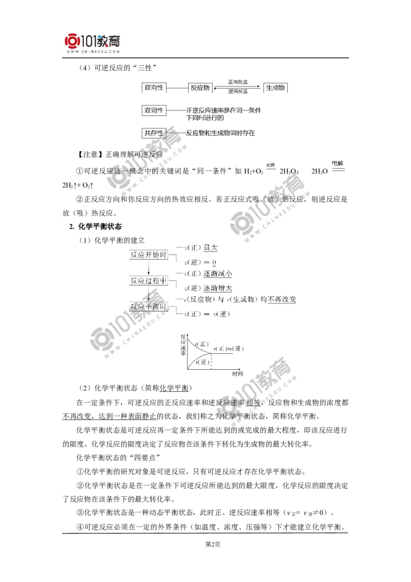必修2第六章第二节化学反应的速率与限度（2）_新人教版高中化学必修一、二_新人教版高中化学必修下册_101教育学（下学期）配套学案和练习