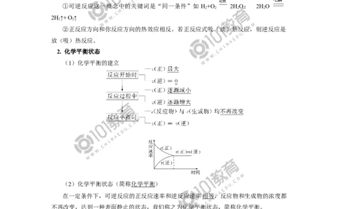 必修2第六章第二节化学反应的速率与限度（2）_新人教版高中化学必修一、二_新人教版高中化学必修下册_101教育学（下学期）配套学案和练习