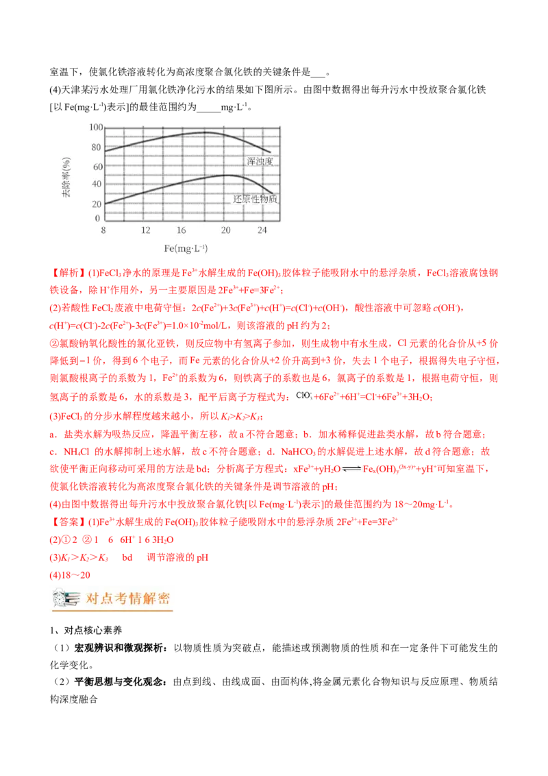 高考解密10常见金属及其重要化合物（讲义）-高频考点解密2023年高考化学二轮复习讲义+分层训练（新高考专用）（解析版）_05高考化学_新高考复习资料_2023年新高考资料_二轮复习