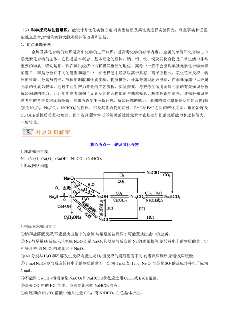 高考解密10常见金属及其重要化合物（讲义）-高频考点解密2023年高考化学二轮复习讲义+分层训练（新高考专用）（解析版）_05高考化学_新高考复习资料_2023年新高考资料_二轮复习