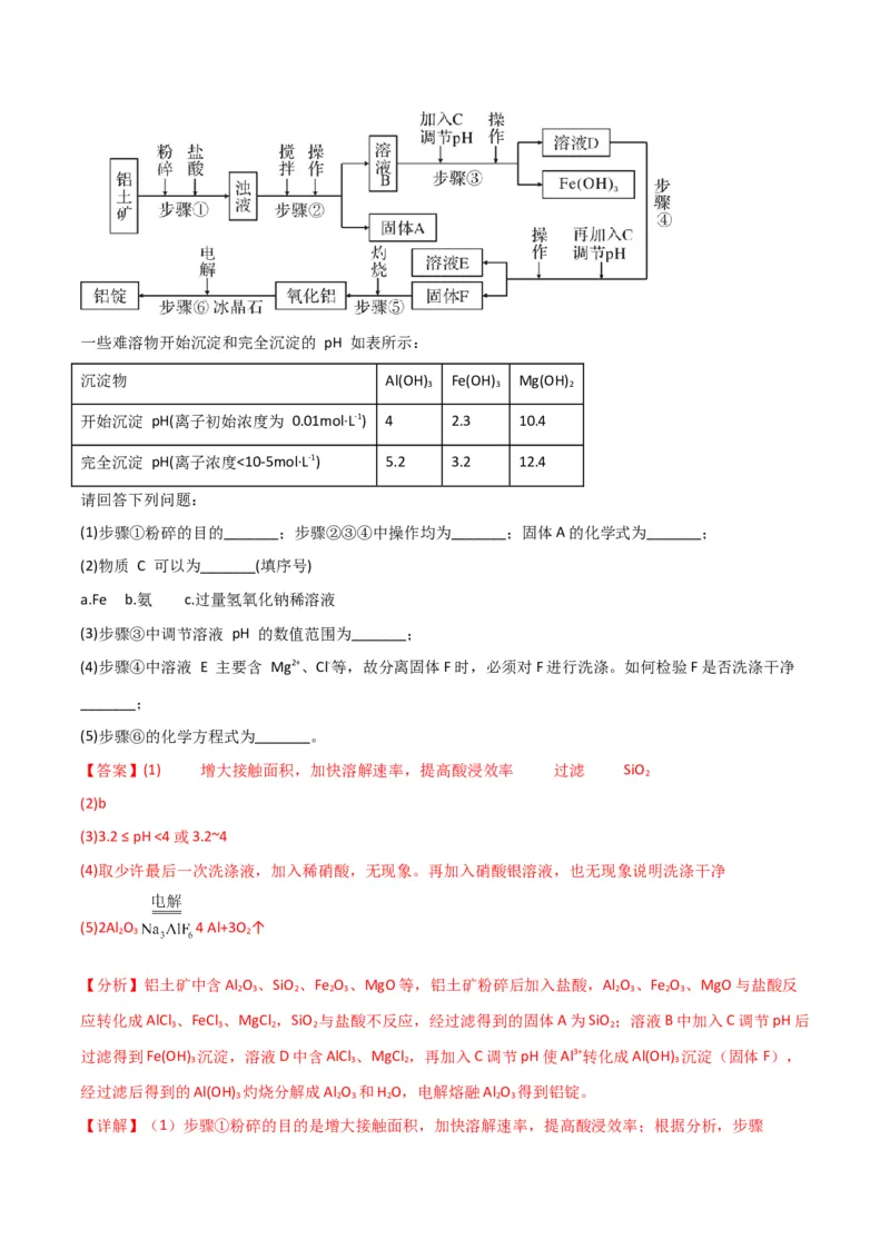 考点巩固卷03金属及其化合物&nbsp;-2024年高考化学一轮复习考点通关卷（新高考通用）（解析版）_05高考化学_2024年新高考资料_1.2024一轮复习