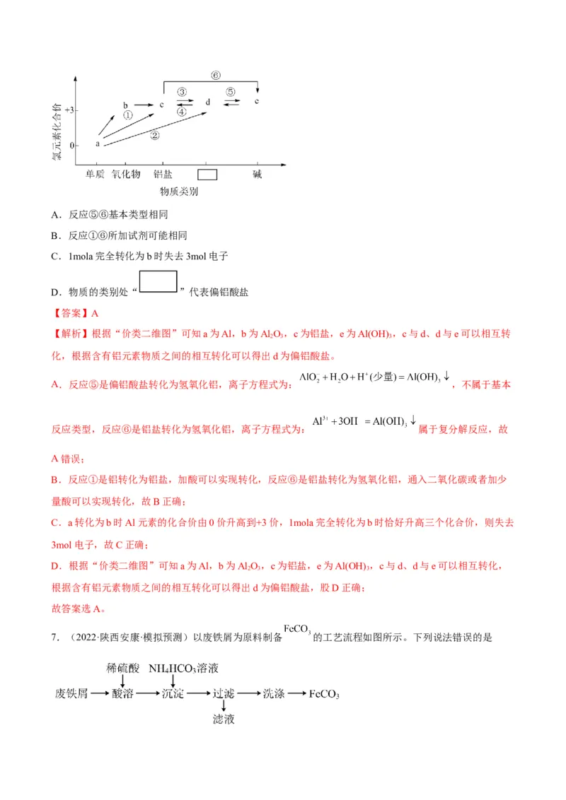 解密10金属及其化合物（讲义）-高频考点解密2022年高考化学二轮复习讲义+分层训练（全国通用）（解析版）_05高考化学_通用版（老高考）复习资料_2023年复习资料_二轮复习