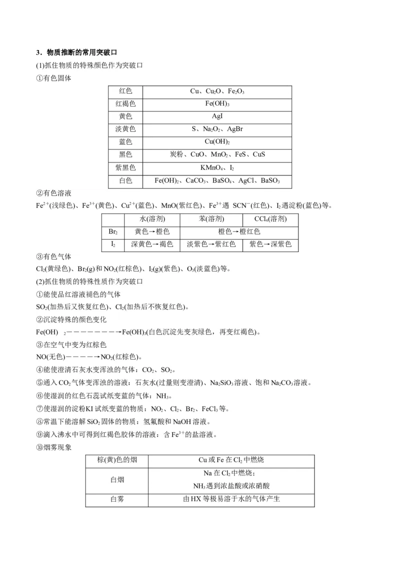 解密10金属及其化合物（讲义）-高频考点解密2022年高考化学二轮复习讲义+分层训练（全国通用）（解析版）_05高考化学_通用版（老高考）复习资料_2023年复习资料_二轮复习