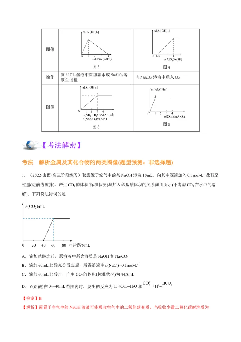 解密10金属及其化合物（讲义）-高频考点解密2022年高考化学二轮复习讲义+分层训练（全国通用）（解析版）_05高考化学_通用版（老高考）复习资料_2023年复习资料_二轮复习