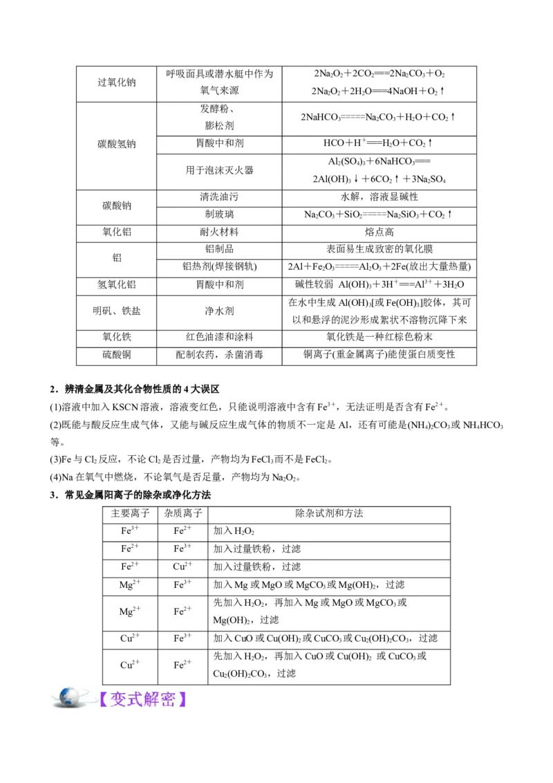 解密10金属及其化合物（讲义）-高频考点解密2022年高考化学二轮复习讲义+分层训练（全国通用）（解析版）_05高考化学_通用版（老高考）复习资料_2023年复习资料_二轮复习