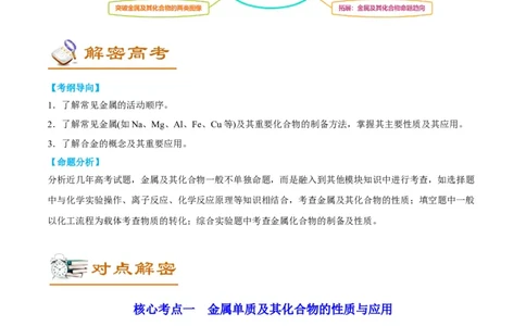 解密10金属及其化合物（讲义）-高频考点解密2022年高考化学二轮复习讲义+分层训练（全国通用）（解析版）_05高考化学_通用版（老高考）复习资料_2023年复习资料_二轮复习