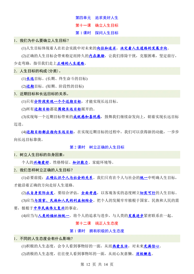 24新教材人教版七上道德与法治知识点背诵提纲_24秋《初中各科知识点梳理》_2024秋《名师总结》知识点789年级全科_24秋《名师总结》知识点七年级全科