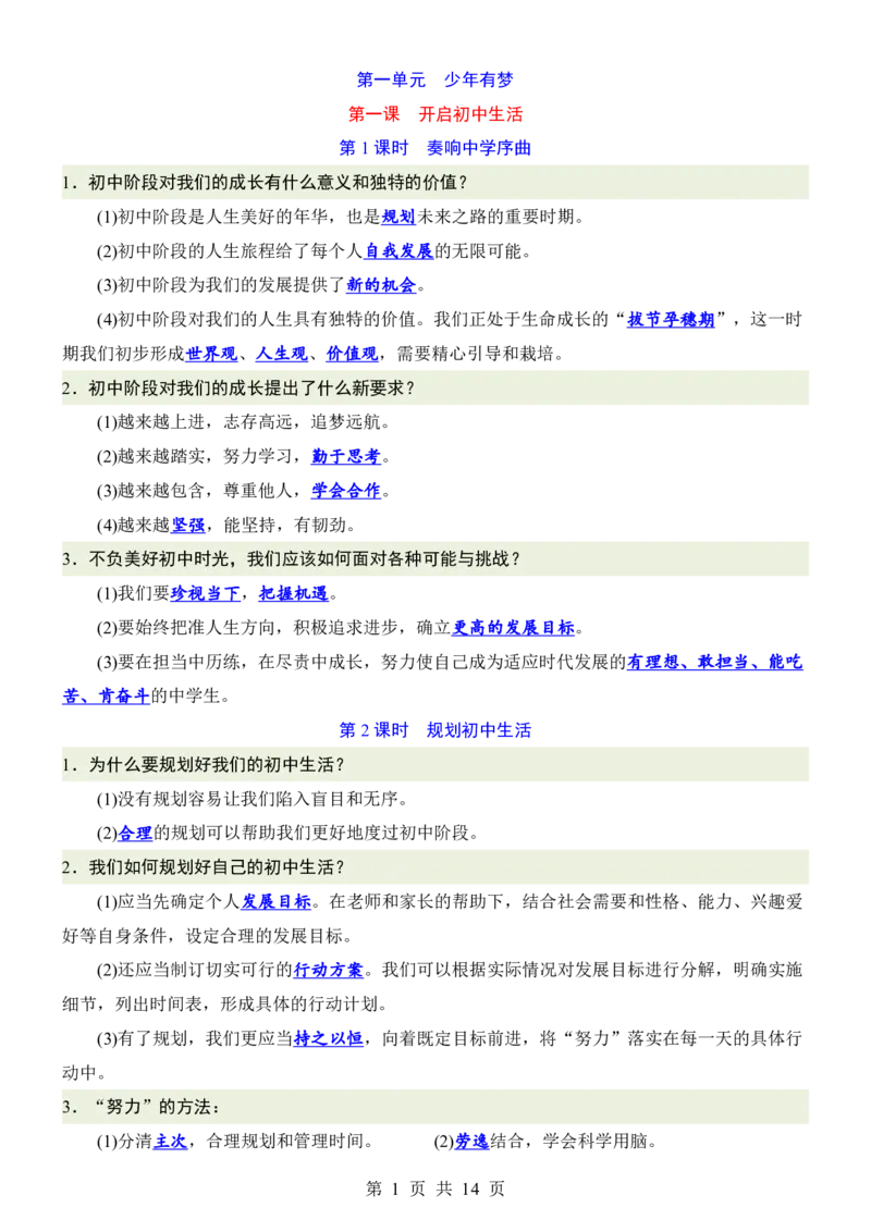 24新教材人教版七上道德与法治知识点背诵提纲_24秋《初中各科知识点梳理》_2024秋《名师总结》知识点789年级全科_24秋《名师总结》知识点七年级全科