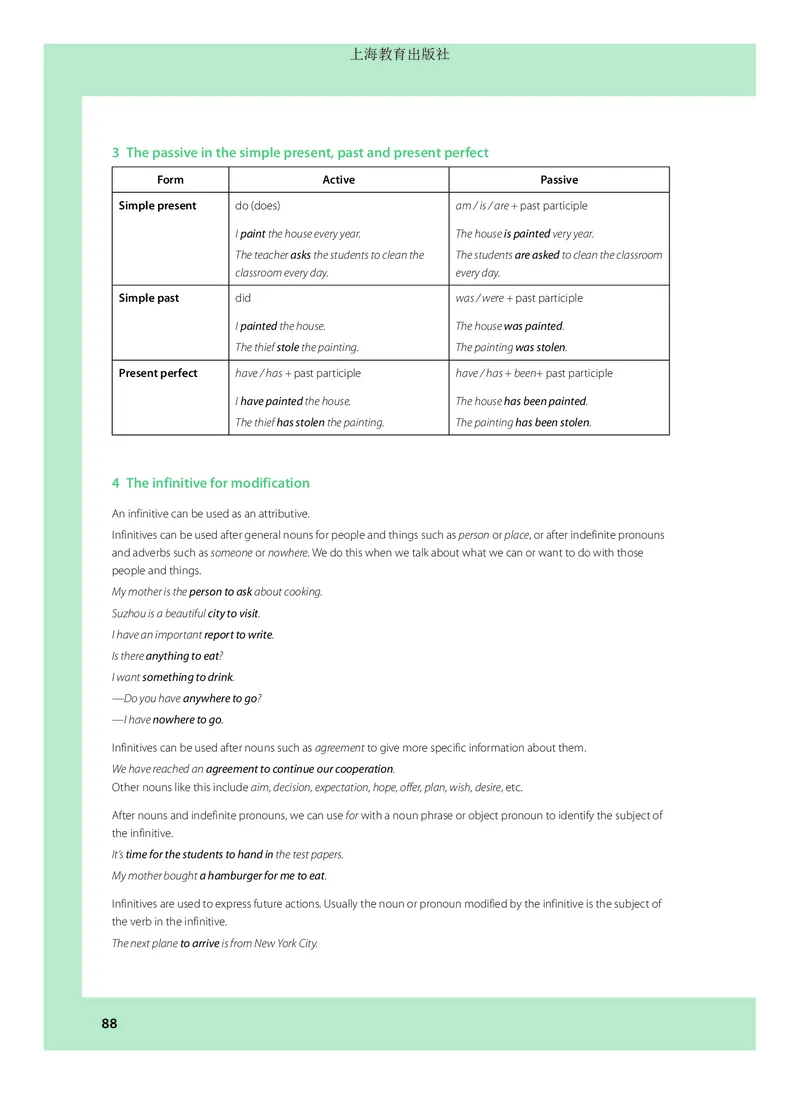普通高中教科书&middot;英语必修第三册_高中全套电子教材及答案。_01高中电子教材全套_英语_沪教版_高中年级_必修第三册