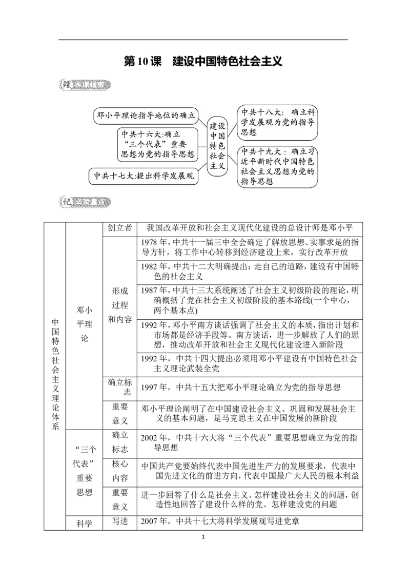 第10课　建设中国特色社会主义_新八下历史_19、赠送其它资料_旧版_08背记手册8下历史
