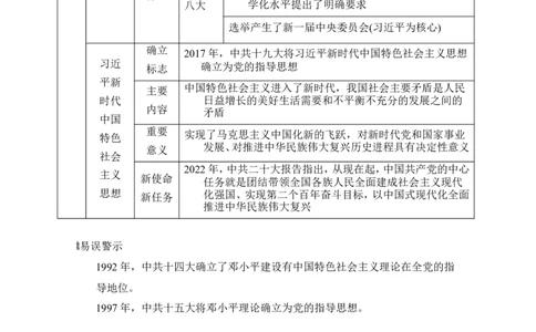 第10课　建设中国特色社会主义_新八下历史_19、赠送其它资料_旧版_08背记手册8下历史