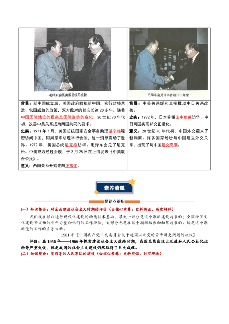 第二单元社会主义建设道路的探索（知识清单）历史新教材统编版八年级下册（答案版）_新八下历史_00、更新资料3月23日_新版_第一套_04.知识清单