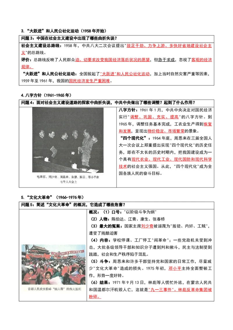 第二单元社会主义建设道路的探索（知识清单）历史新教材统编版八年级下册（答案版）_新八下历史_00、更新资料3月23日_新版_第一套_04.知识清单