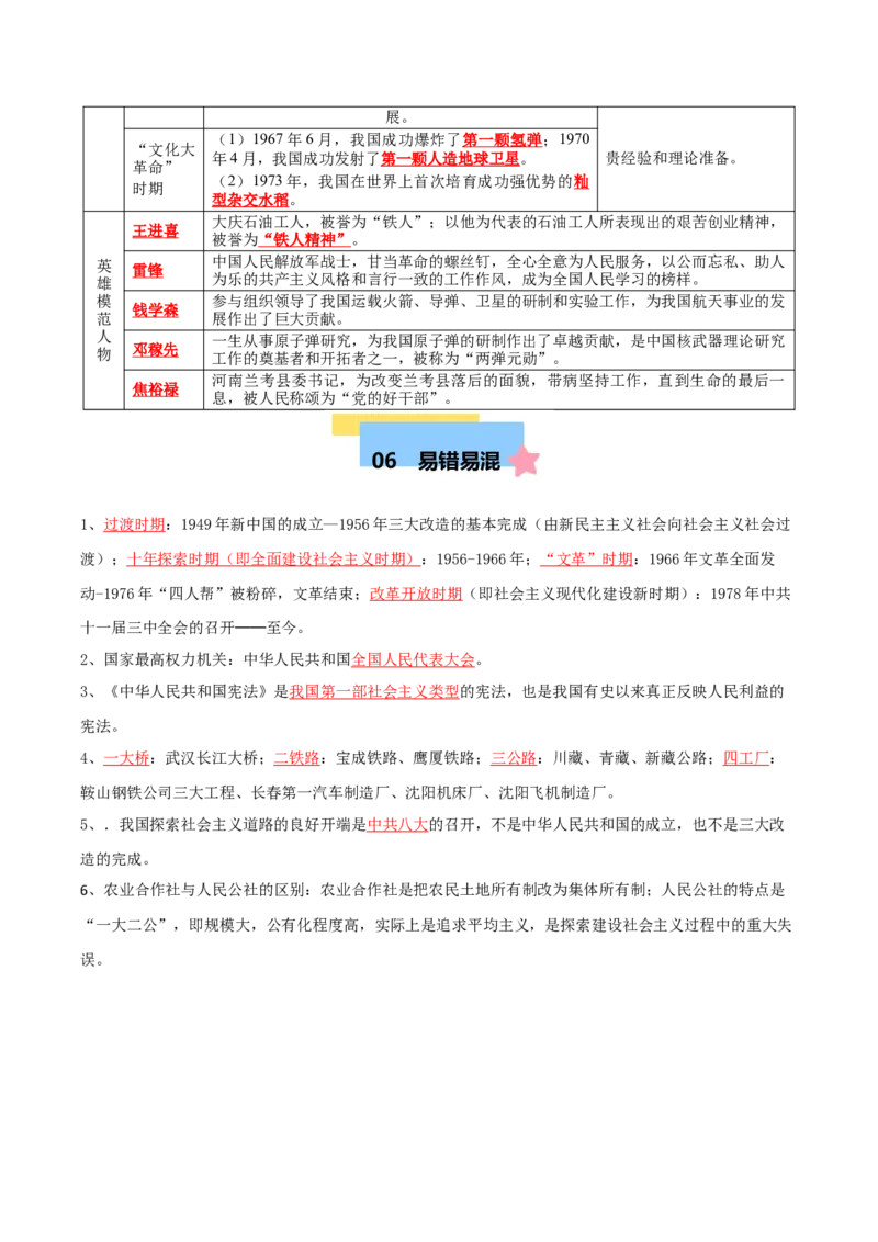 第二单元社会主义制度的建立与社会主义建设的探索（知识清单）-八年级历史下册（统编版）_新八下历史_00、更新资料3月23日_第二套(4)_单元知识复习专项-U89_2025版