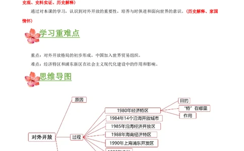 第9课对外开放（导学案）-（部编版）_新八下历史_00、更新资料3月23日_第二套(4)_导学案