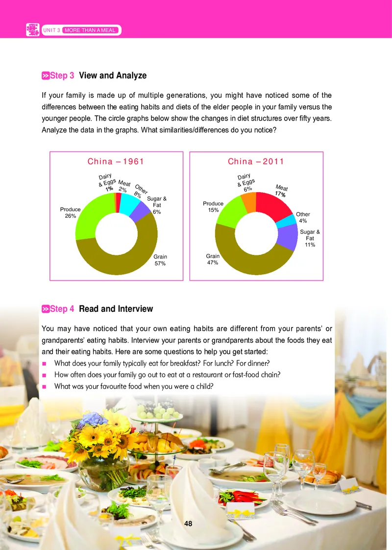 普通高中教科书&middot;英语选择性必修第一册_高中全套电子教材及答案。_01高中电子教材全套_英语_冀教版_高中年级_选择性必修第一册