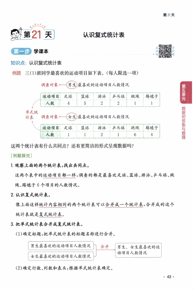 26春《一本预备三年级下册》人教数学_26春人教版数学三下_09、练习题+试卷合集_-26春《预备新学期》_26春《一本预备3年级下册》人教数学