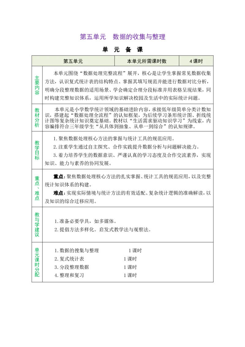 单元备课_26春人教版数学三下_00、教案3套完整版_第1套表格式教案_5数据的收集与整理