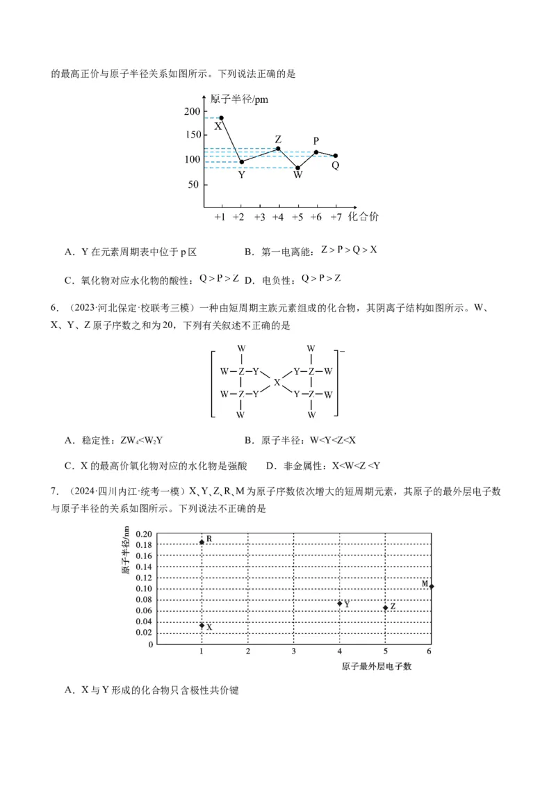 重难点10元素推断与元素周期律-2024年高考化学热点&middot;重点&middot;难点专练（新高考专用）（原卷版）_05高考化学_2024年新高考资料_3.2024专项复习