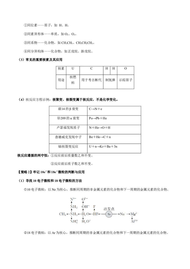 重难点10元素推断与元素周期律-2024年高考化学热点&middot;重点&middot;难点专练（新高考专用）（原卷版）_05高考化学_2024年新高考资料_3.2024专项复习