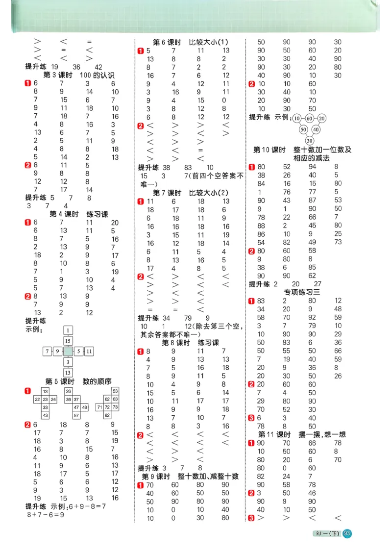 一下阳光同学计算小达人26春人教_26春人教版数学三下_09、练习题+试卷合集_-26春《计算小达人》_26春《阳光同学计算小达人》人教1下