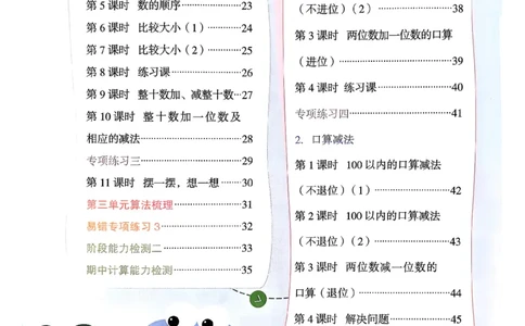 一下阳光同学计算小达人26春人教_26春人教版数学三下_09、练习题+试卷合集_-26春《计算小达人》_26春《阳光同学计算小达人》人教1下