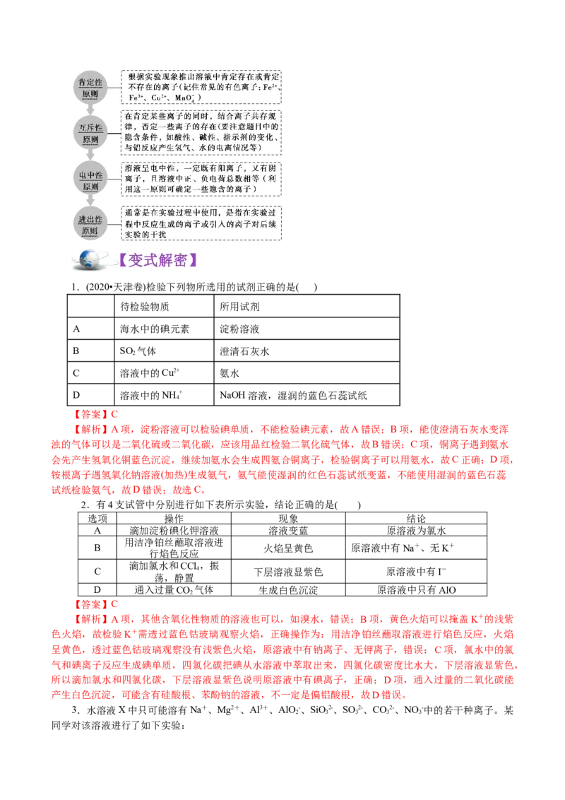 解密04离子反应(讲义)-高频考点解密2021年高考化学二轮复习讲义+分层训练_05高考化学_新高考复习资料_2021新高考资料_高频考点解密2021年高考化学二轮复习讲义+分层训练4.7更新