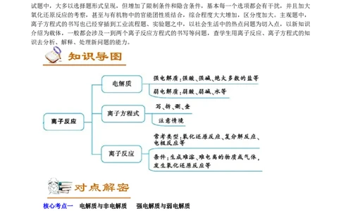 解密04离子反应(讲义)-高频考点解密2021年高考化学二轮复习讲义+分层训练_05高考化学_新高考复习资料_2021新高考资料_高频考点解密2021年高考化学二轮复习讲义+分层训练4.7更新