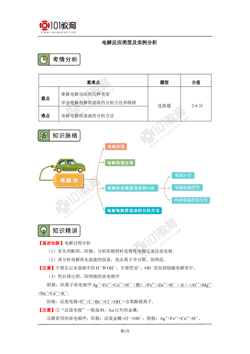 选择性必修1第四章第二节电解池（2）_新人教版高二化学选修一、二、三_新人教版高中化学选择性必修第一册_高二化学（选择性必修第一册）学案练习