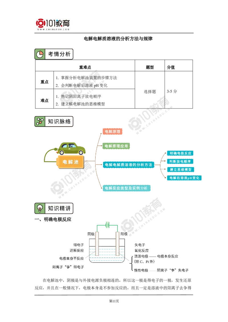 选择性必修1第四章第二节电解池（2）_新人教版高二化学选修一、二、三_新人教版高中化学选择性必修第一册_高二化学（选择性必修第一册）学案练习