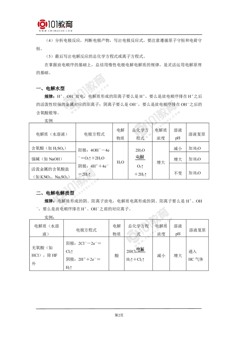 选择性必修1第四章第二节电解池（2）_新人教版高二化学选修一、二、三_新人教版高中化学选择性必修第一册_高二化学（选择性必修第一册）学案练习