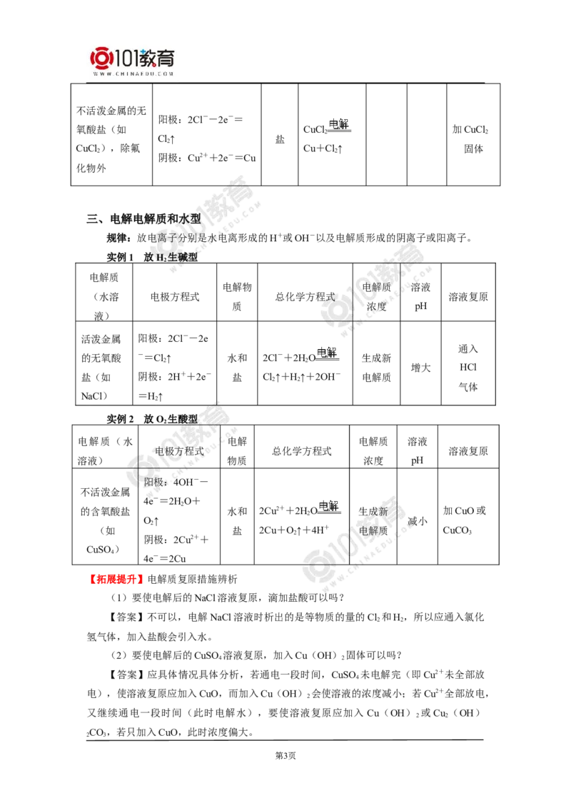 选择性必修1第四章第二节电解池（2）_新人教版高二化学选修一、二、三_新人教版高中化学选择性必修第一册_高二化学（选择性必修第一册）学案练习