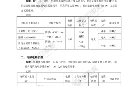 选择性必修1第四章第二节电解池（2）_新人教版高二化学选修一、二、三_新人教版高中化学选择性必修第一册_高二化学（选择性必修第一册）学案练习