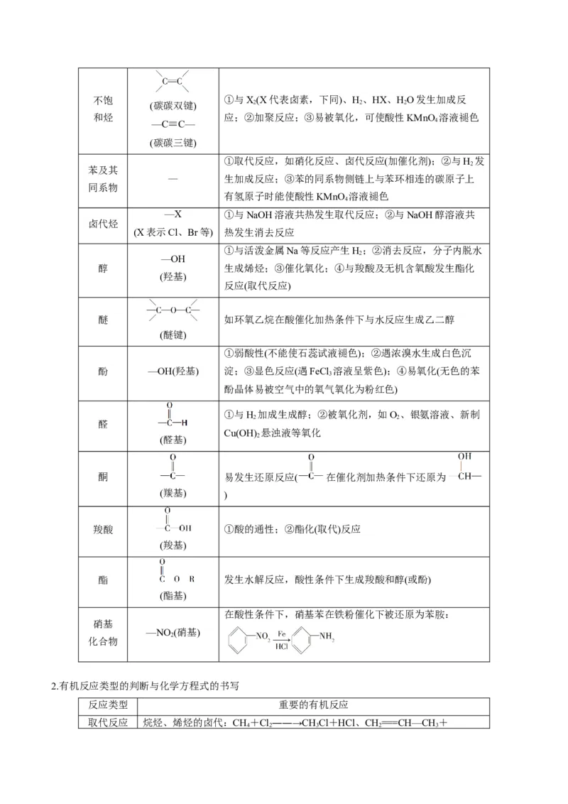 解密16有机物的结构与性质（讲义）-高频考点解密2022年高考化学二轮复习讲义+分层训练（全国通用）（原卷版）_05高考化学_通用版（老高考）复习资料_2023年复习资料_二轮复习