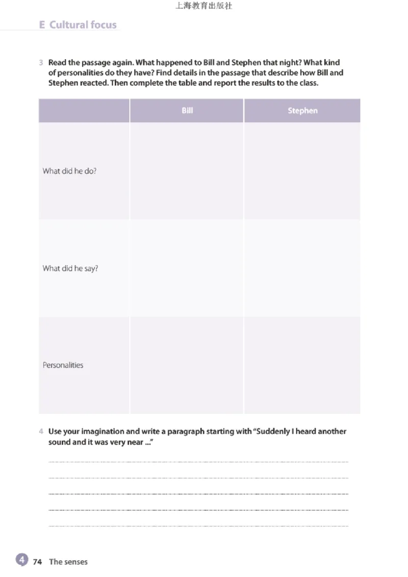 普通高中教科书&middot;英语选择性必修第一册(1)_高中全套电子教材及答案。_01高中电子教材全套_英语_沪教版_高中年级_选择性必修第一册