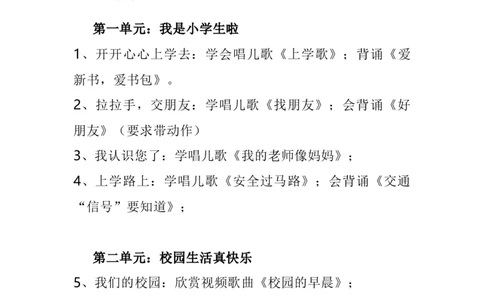一年级道德法治知识点+重点提纲_《小学各科知识点》_小学道法《知识梳理》1-6年级上下册_上册