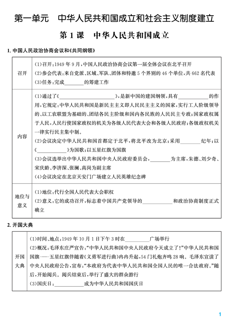 知识清单_新八下历史_11、课时知识点默写PDF版完整版