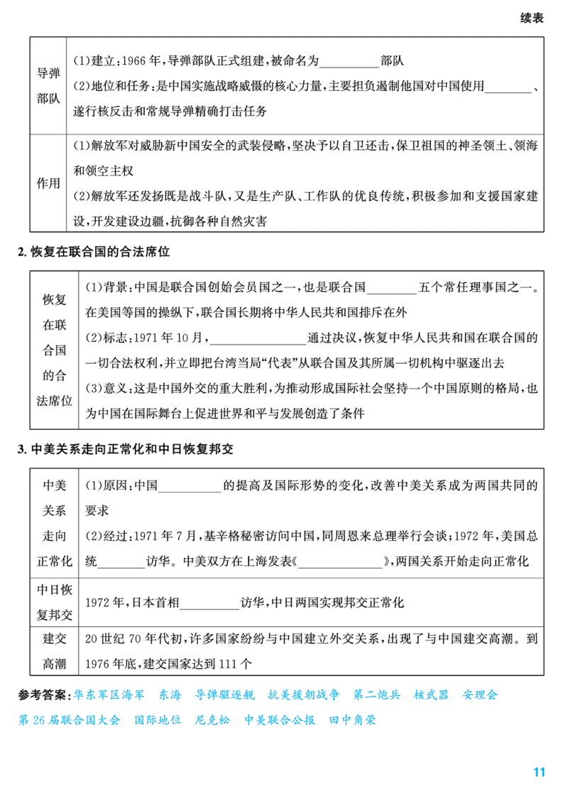 知识清单_新八下历史_11、课时知识点默写PDF版完整版