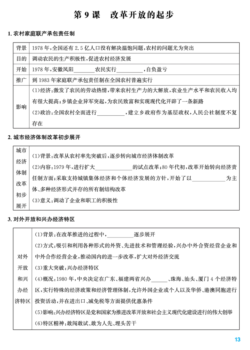 知识清单_新八下历史_11、课时知识点默写PDF版完整版