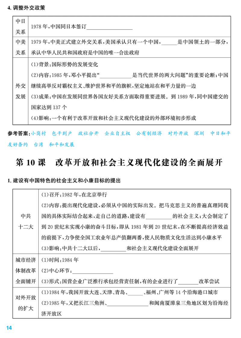 知识清单_新八下历史_11、课时知识点默写PDF版完整版